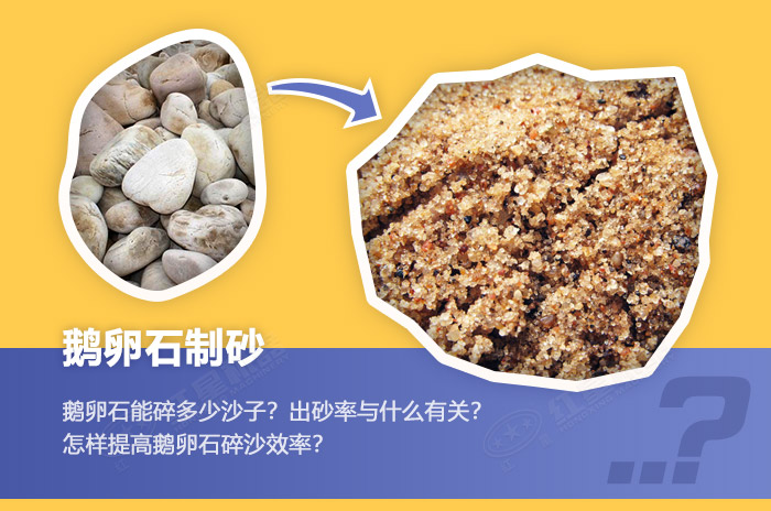 鹅卵石碎沙加工效果展示图 鹅卵石碎沙加工效果展示图