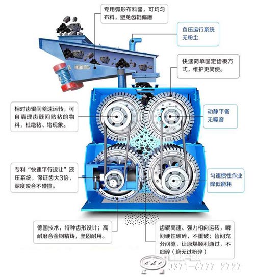 四辊式破碎机结构