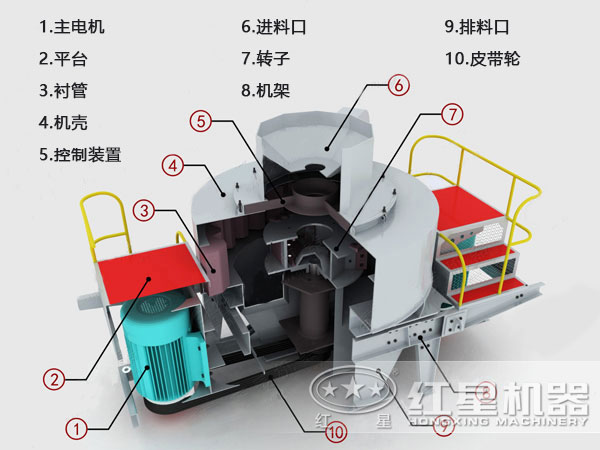 粘土制砂机内部结构图