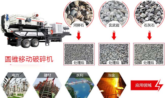 红星新型圆锥移动破碎机适用范围