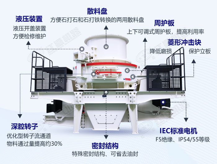 冲击式破碎机结构图