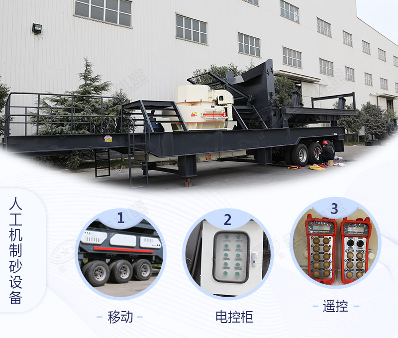 人工机ku游登录平台细节展示