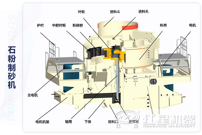 石粉制砂机内部结构图